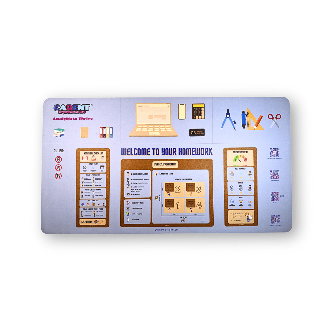 The Interactive StudyMate Thrive Desk Mat, a structured and educational desk mat designed for children aged 9 and above to support a focused and efficient homework routine. The mat features clear zones for preparation, task execution, and self-assessment, along with engaging visual cues, a resource checklist, and a self-reflection section. Made from durable, easy-to-clean silicone, it includes educational QR codes for additional study resources.